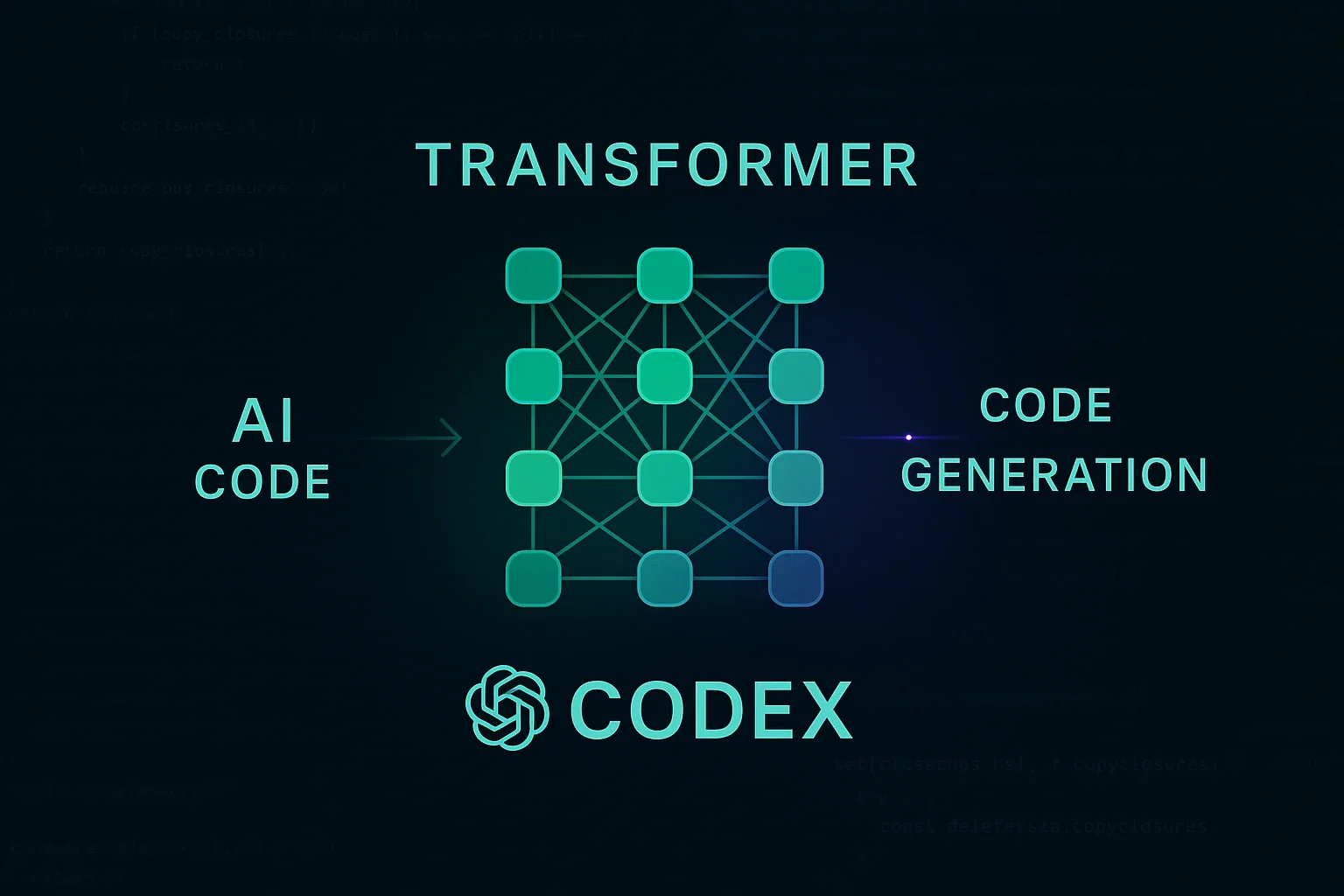 OpenAI Codexの進化を徹底解説:2021年から2025年版まで、AIコード生成の技術的変遷
